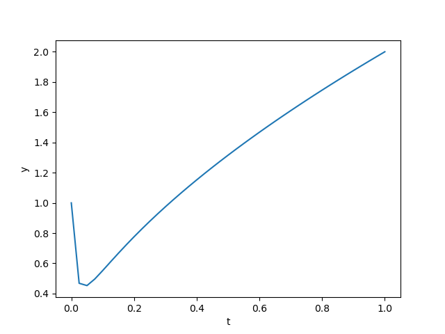 cov-2.png
