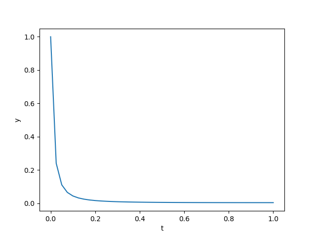 cov-3.png